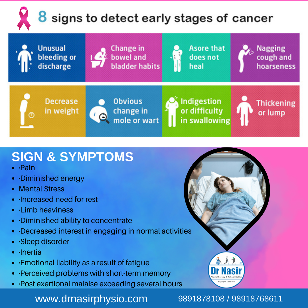 Cancer Rehabilitation In Delhi Dr NasirPhysiotherapy And Rehabilation eco-pestcontrol-in-hyderabad-india