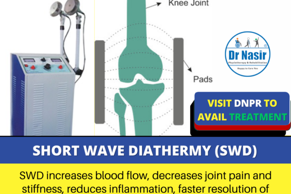Shortwave Diathermy (SWD)
