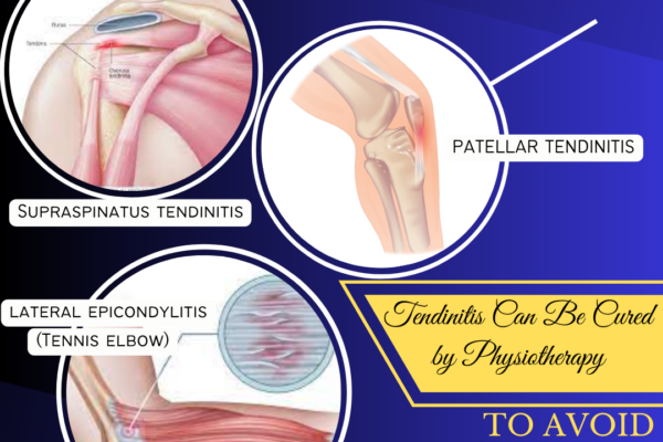 Tendinitis Symptoms Causes Tests and Treatment